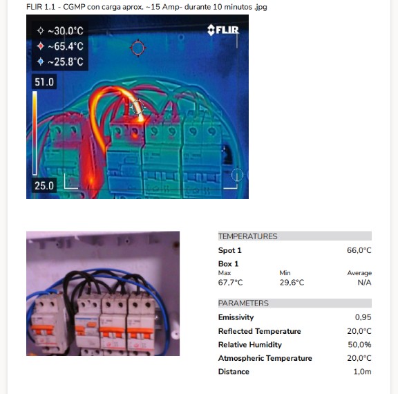 termografía con tabla 2